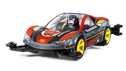 95281
